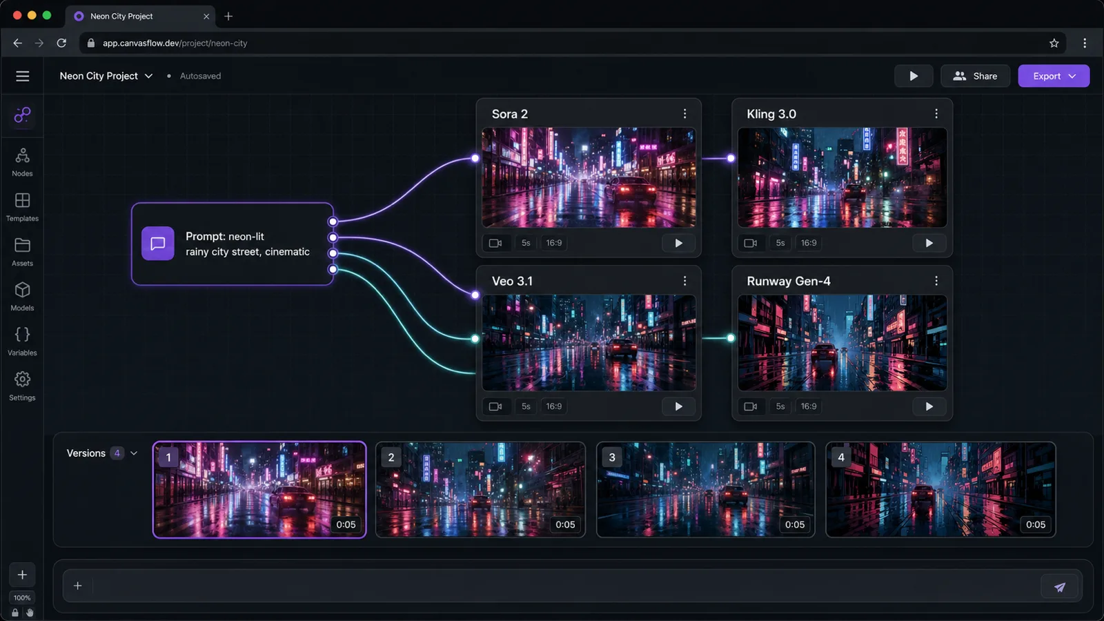 Martini fan-out running one prompt across four AI video models at once as a no-GPU ComfyUI alternative