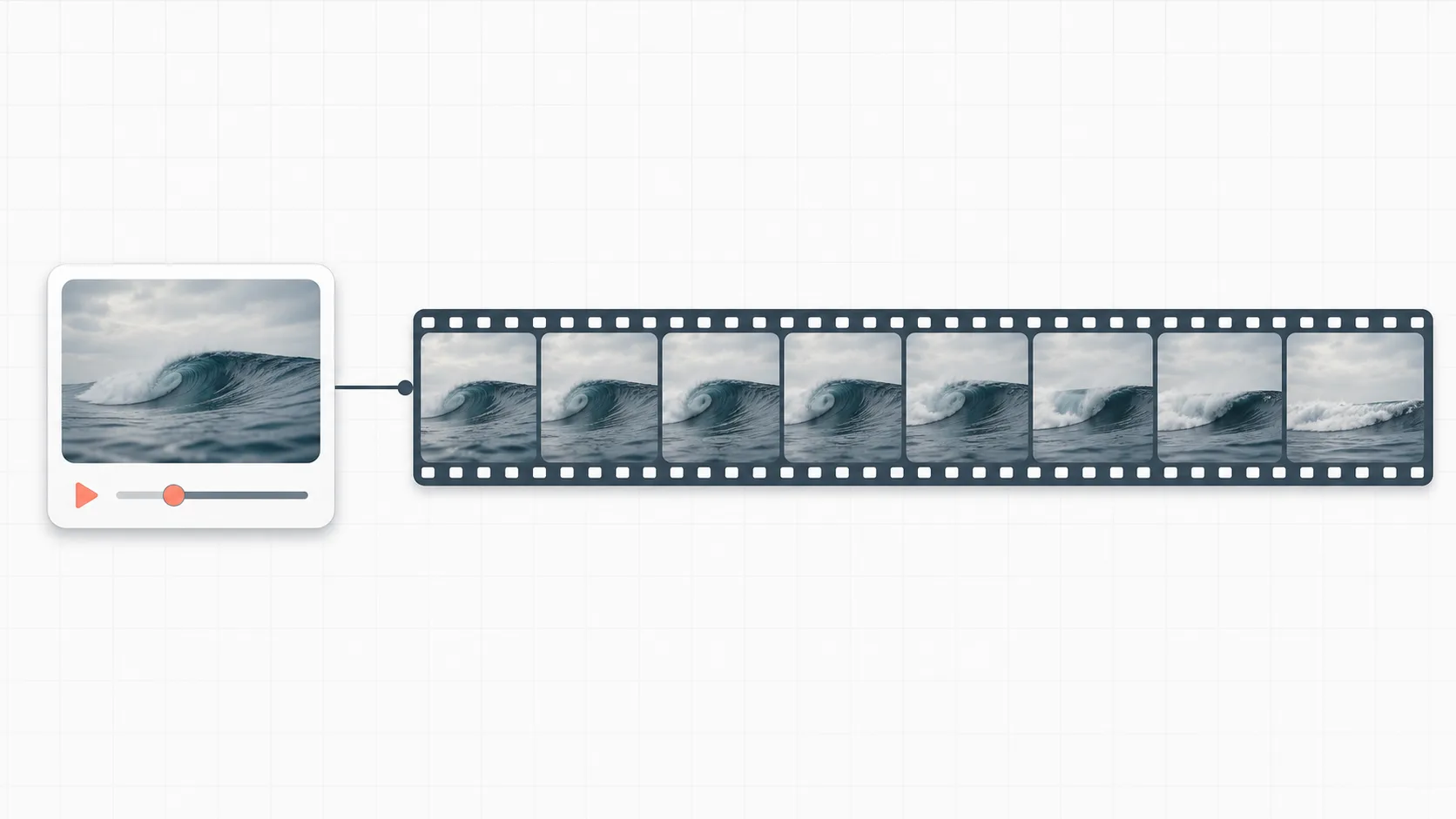 A horizontal filmstrip of evenly-spaced numbered frames extracted from a short AI video, laid out on the Martini canvas next to the source video node they were harvested from