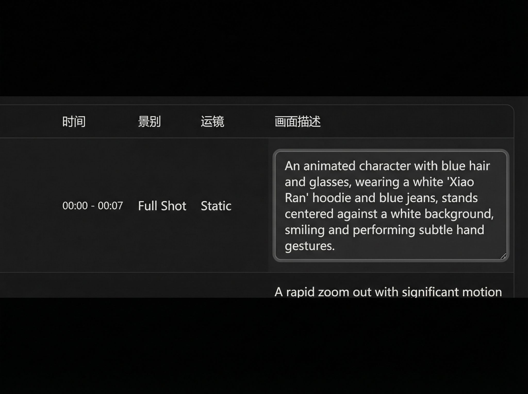 Screenshot demonstrating double-click to edit scene description