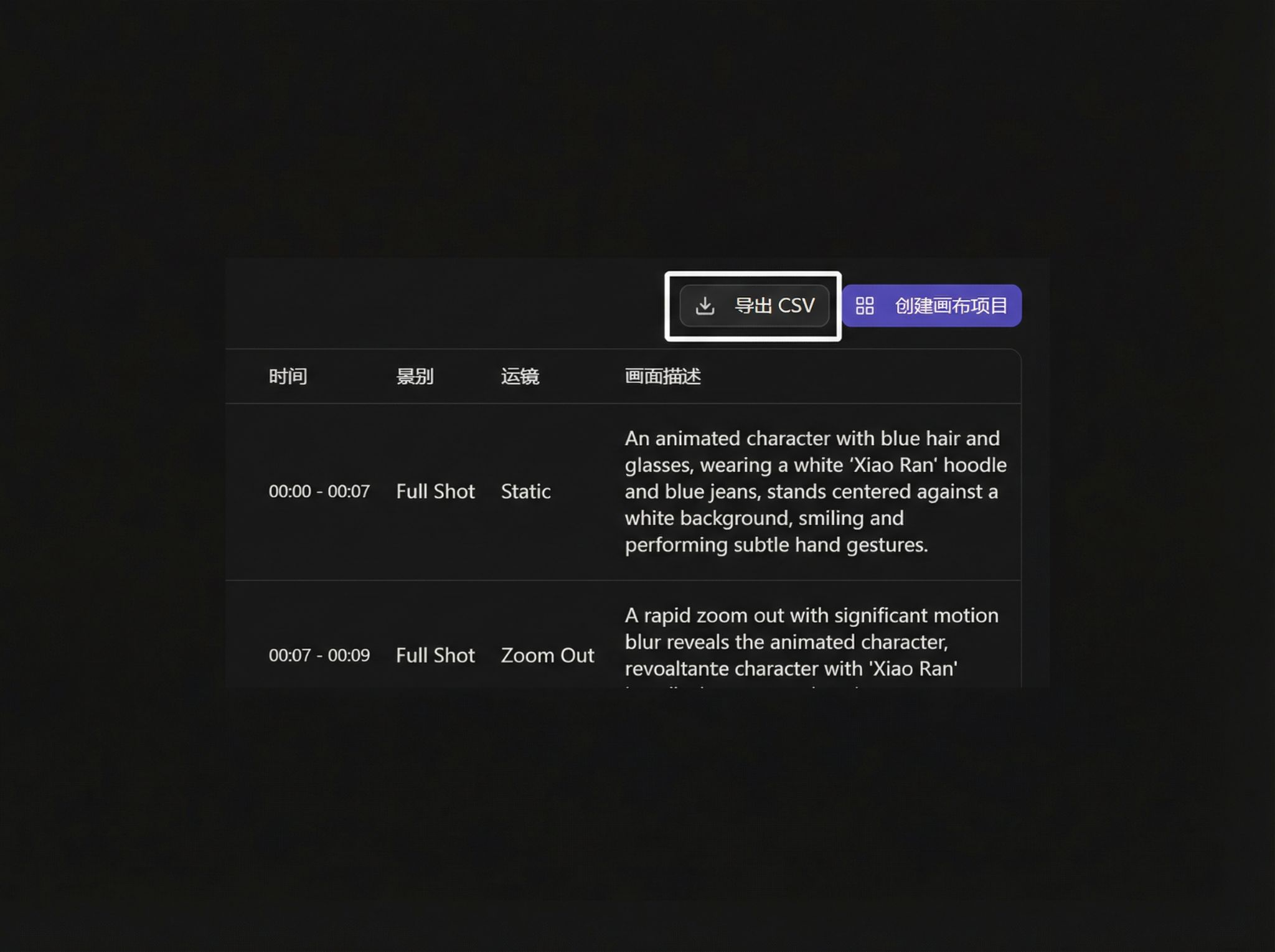 Operation entry for exporting storyboard