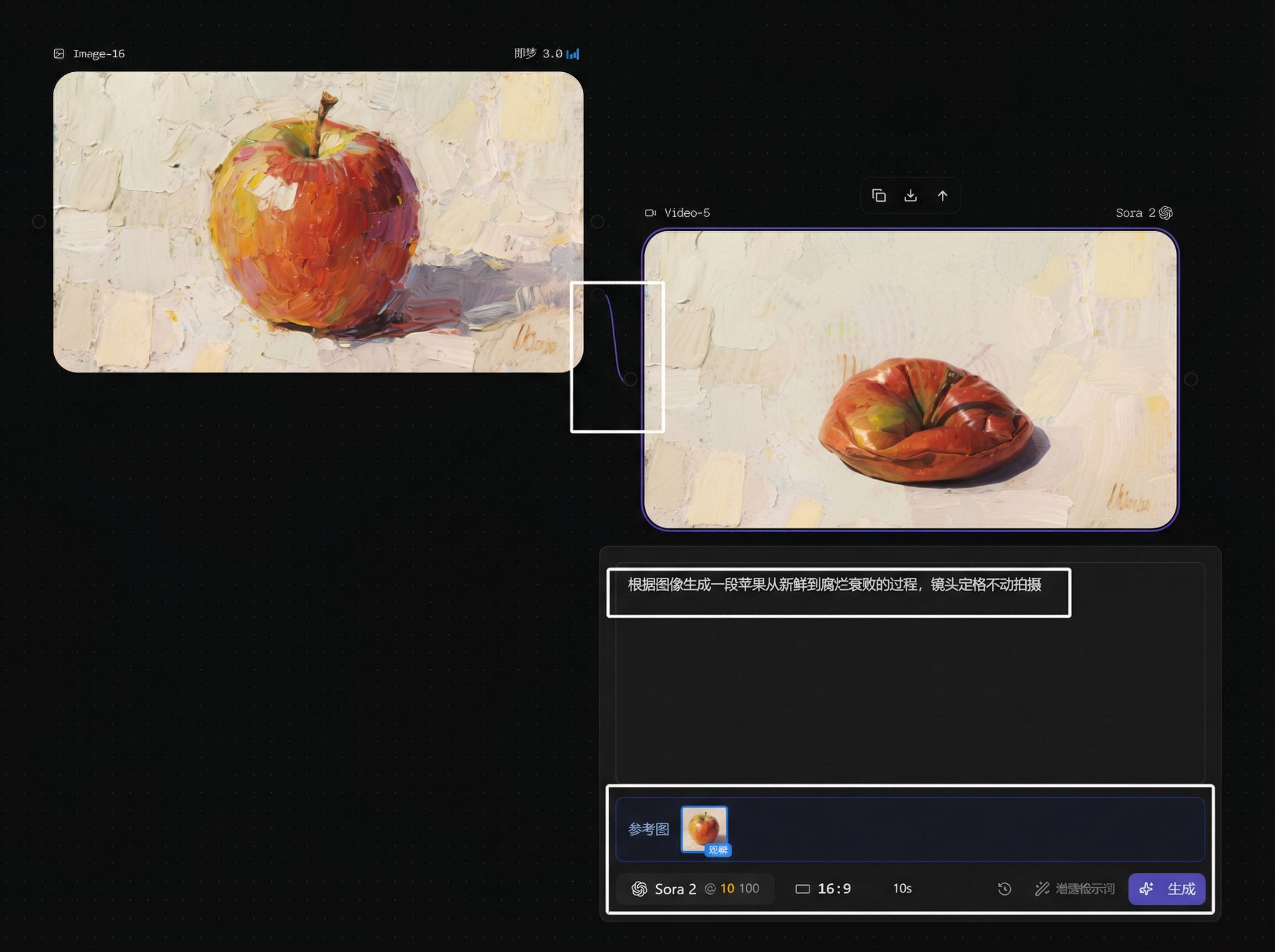 Image-to-video example using a single reference painting of an apple
